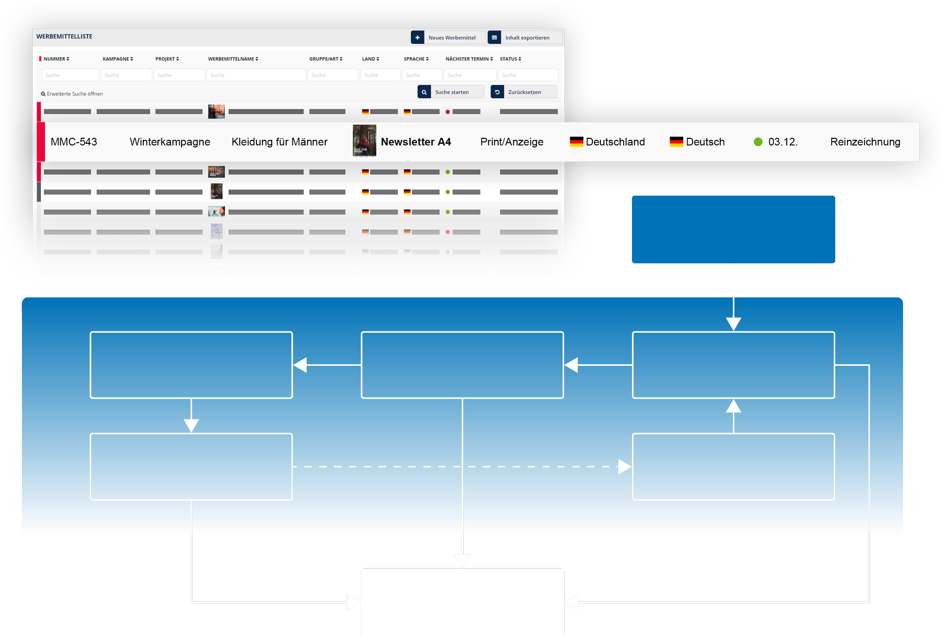 mmc-creative-production-workflows