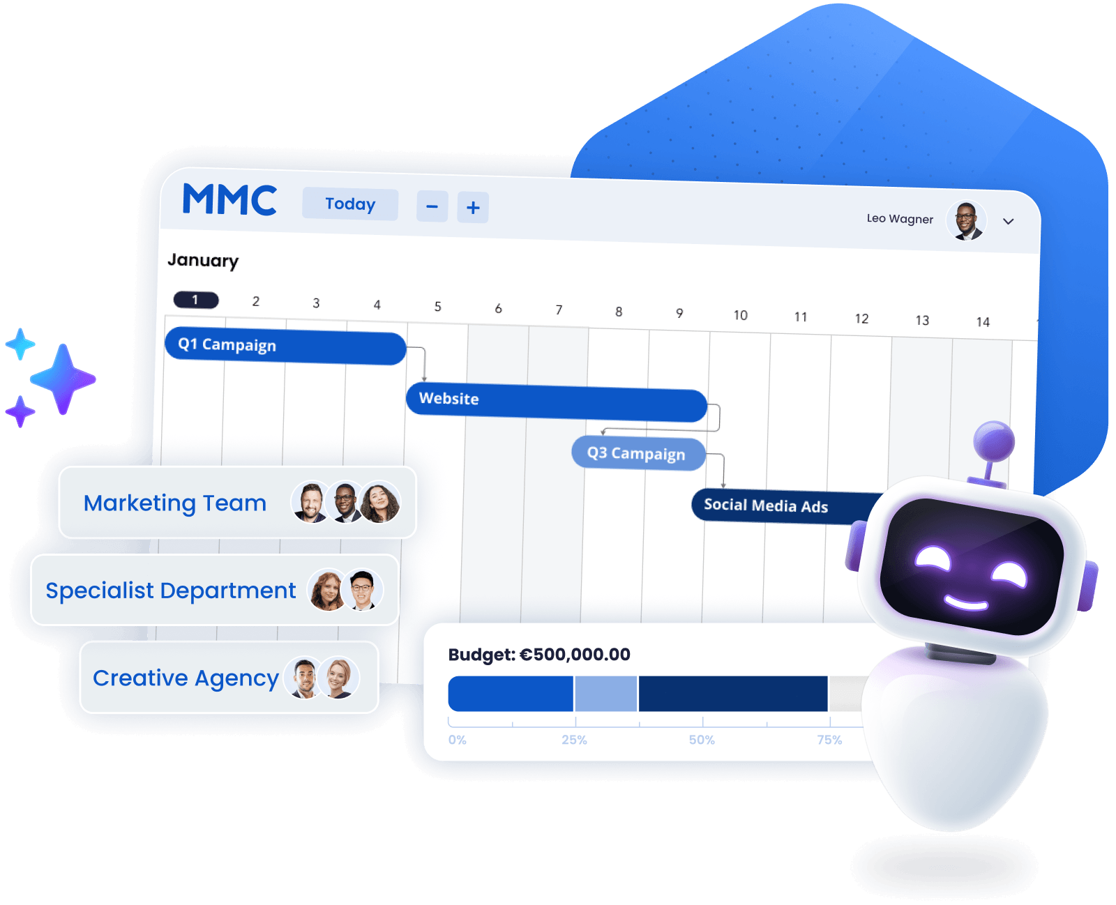 Illustration: Marketing management in one central place