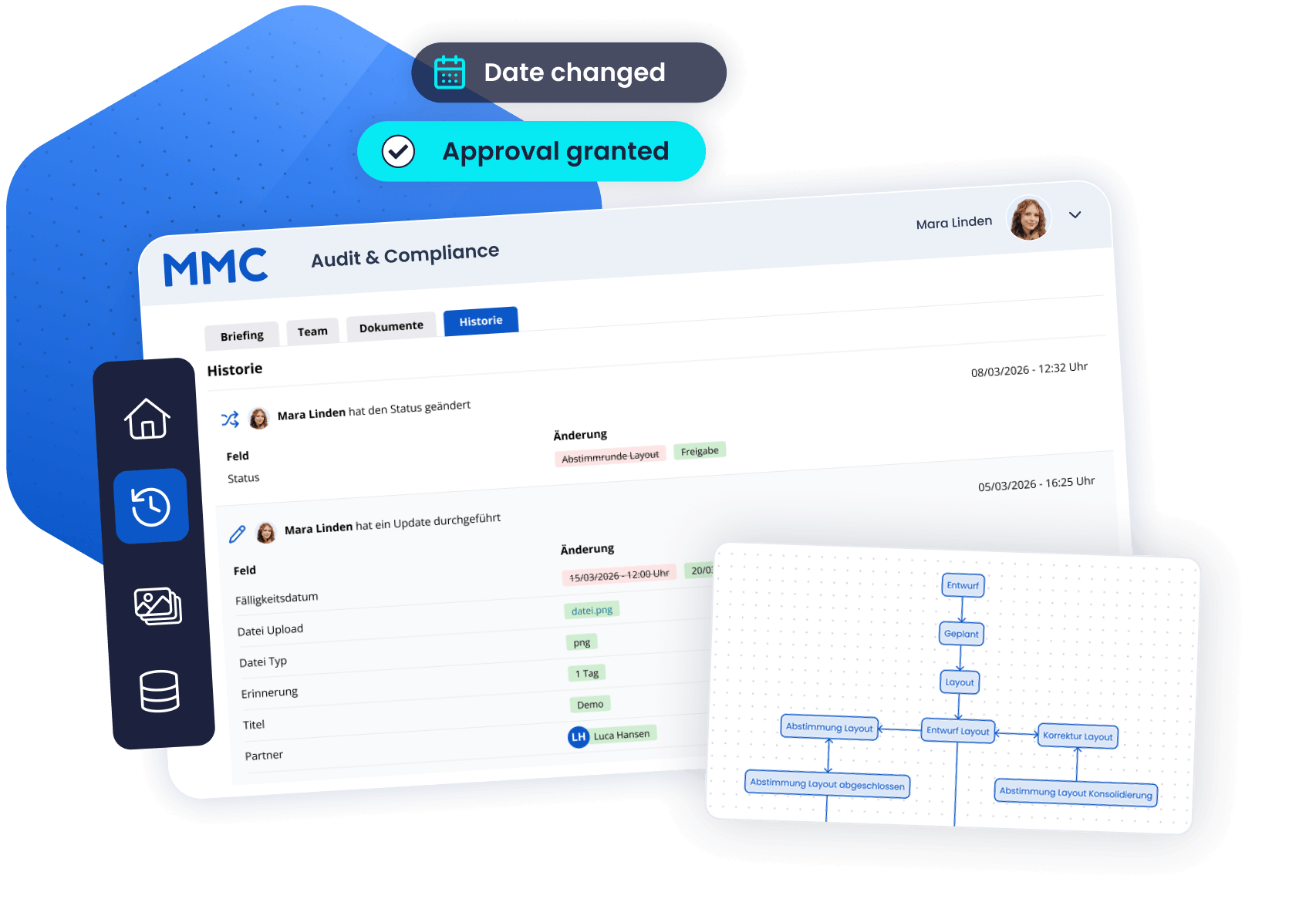 Illustration: With traceability that stands up to audits