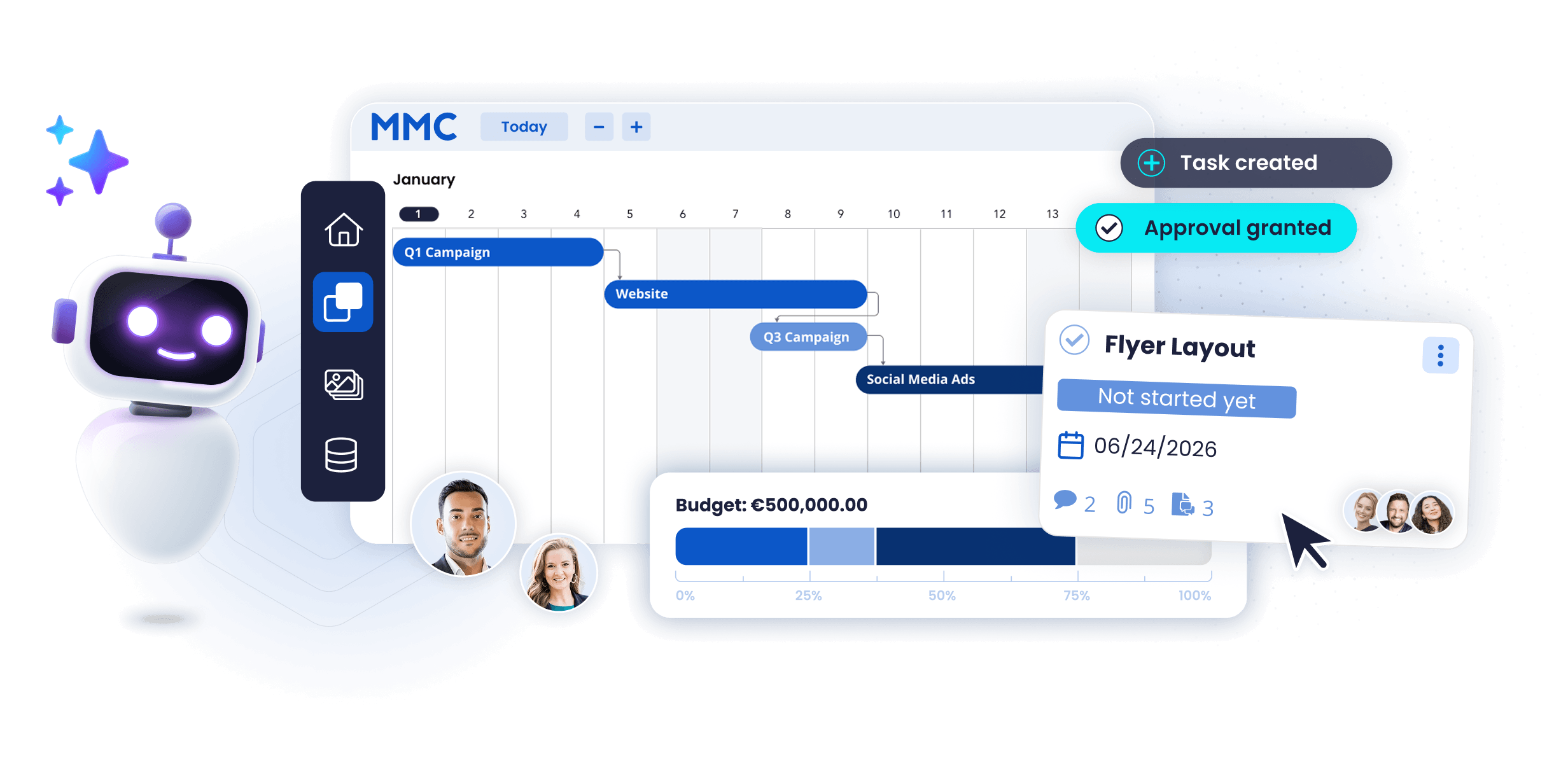 Management Center in MMC: campaign planning, budget and AI assistant
