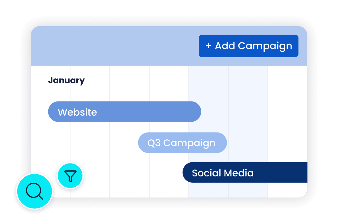 View in the Marketing Management Cockpit: Interactive campaign calendar